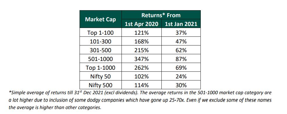 2 Average Stocks Crushing the Market